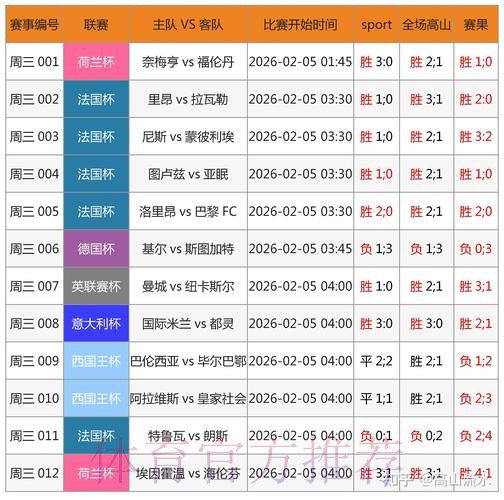最新世界杯巴西德布劳内赛事预测深度解读 最新世界杯巴西德布劳内赛事预测深度解读