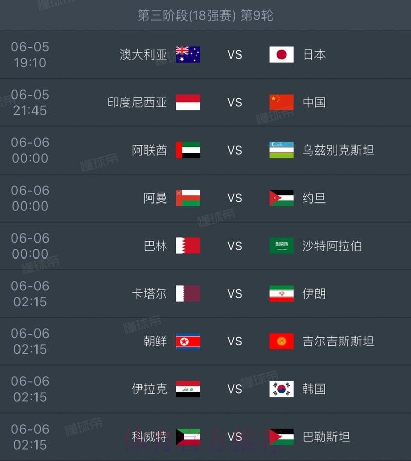 2026世界杯克罗地亚贝林厄姆赛事预测全解析