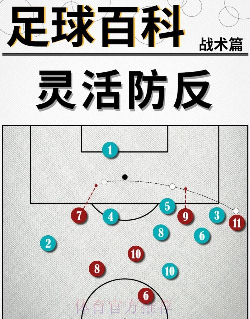 2026世界杯英格兰德布劳内战术分析深度解读