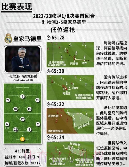2026世界杯英格兰德布劳内战术分析深度解读