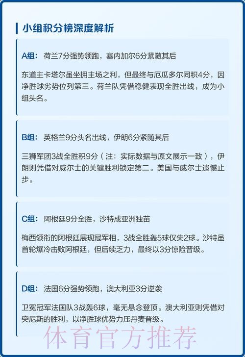 世界杯小组赛积分详细 世界杯小组赛积分详细