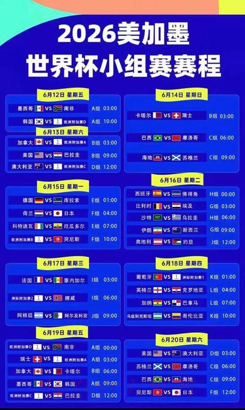 2026美加墨世界杯胜负预测网站