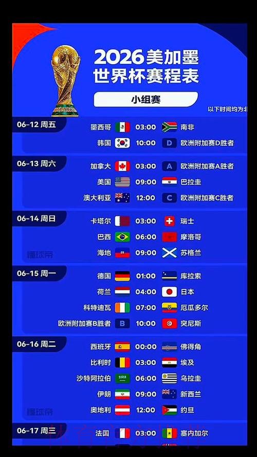 2026美加墨世界杯胜负预测网站