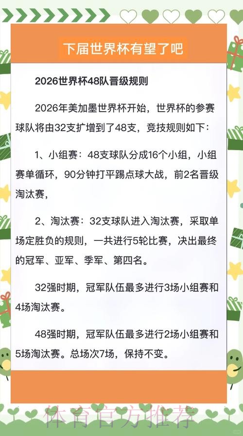 2026世界杯出线规则哪里看