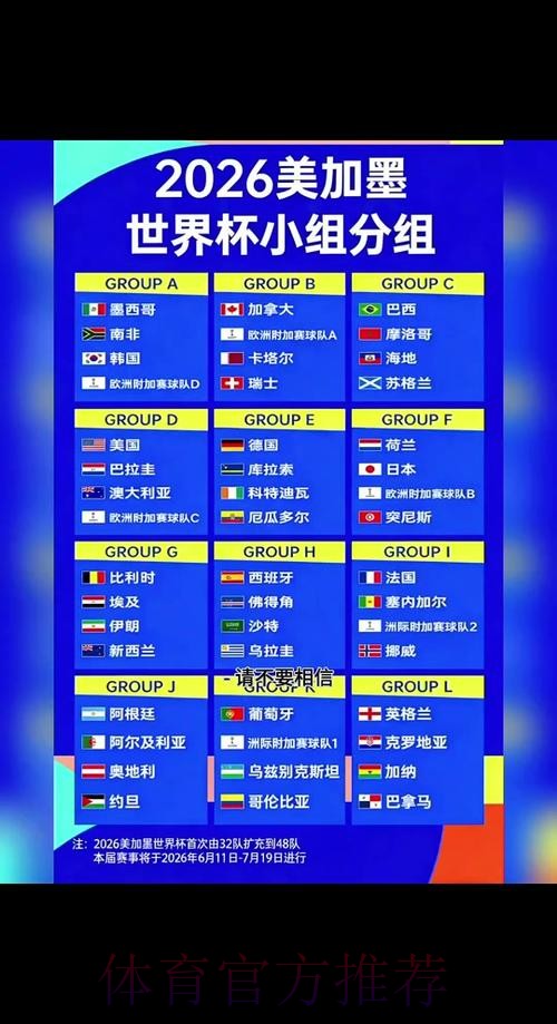 2026世界杯赛程高清