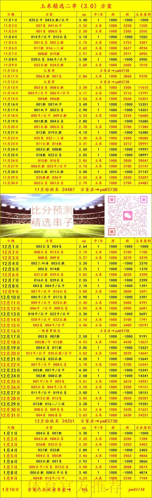 获取世界杯比分实时APP入口地址